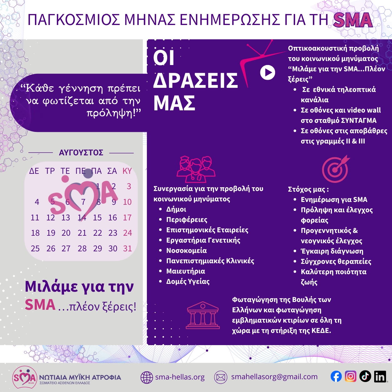 ΠΑΓΚΟΣΜΙΟΣ ΜΗΝΑΣ ΕΝΗΜΕΡΩΣΗΣ ΓΙΑ ΤΗ ΝΩΤΙΑΙΑ ΜΥΪΚΗ ΑΤΡΟΦΙΑ (SMA)